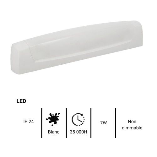 réglette LED salle de bain Lebenoid - fiche technique