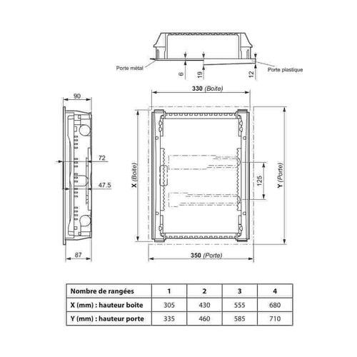 Coffret électrique encastré 3 rangées Legrand - schéma avec dimensions