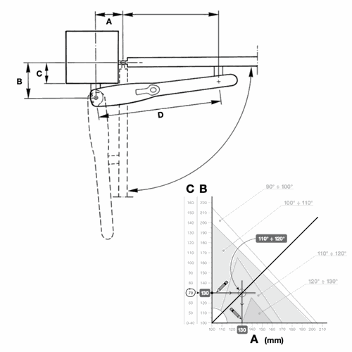 Schéma kit de motorisation pour portail Nice