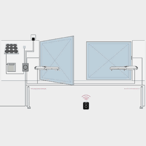 Schéma kit de motorisation pour portail Nice
