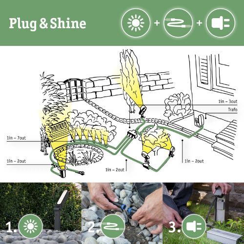 avantage de la gamme Paulmann Plug & Shine