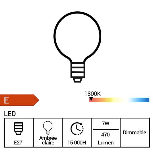 PHILIPS Vintage Ampoule LED filament dimmable E27 230V 7W(=40W) 470lm 1800K LEDbulb Giant globe - fiche technique