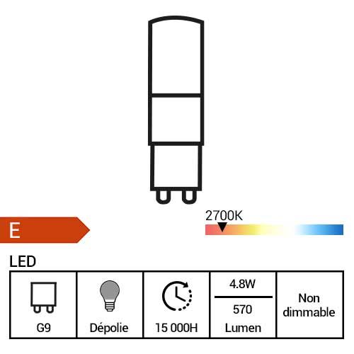 PHILIPS CorePro Ampoule LED G9 230V 4,8W(=60W) 570lm 2700K LEDcapsule - fiche technique