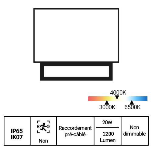 projecteur LED Philips All-in 20W - fiche technique