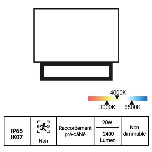 projecteur LED Philips 50W IP65 - fiche technique