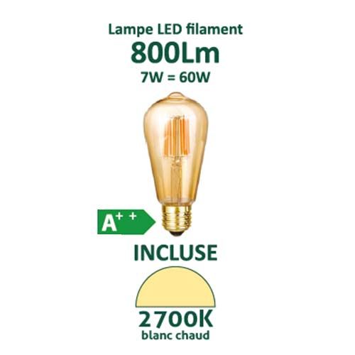 Luminaire LED pour vos extérieurs