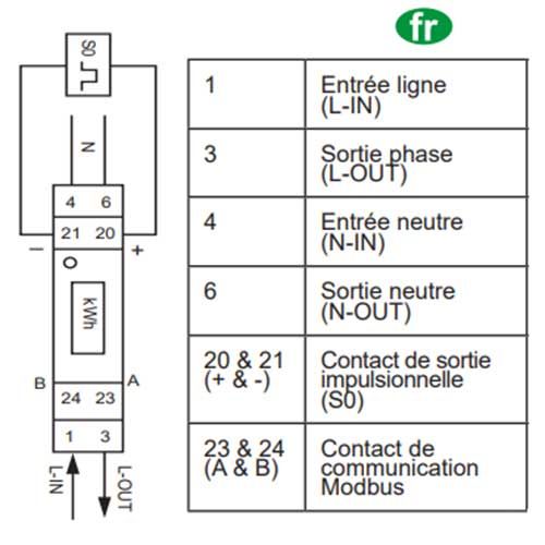 Compteur d'énergie 45A monophasé afficheur modbus Schneider Acti9 IEM - schéma explicatif 2/2