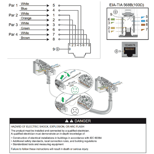 prise RJ45 Cat 6A Schneider Odace coloris anthracite - schéma d'installation