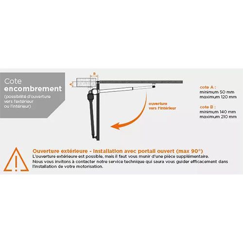Schéma kit motorisation portail SCS Sentinel OpenGate 1