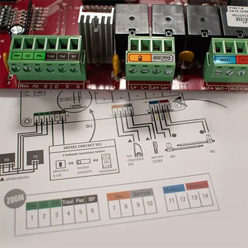 Installation kit motorisation portail SCS Sentinel OpenGate 1