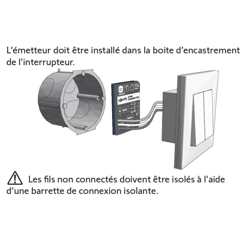 schéma d'installation du micro émetteur Izymo Somfy_x000D_
