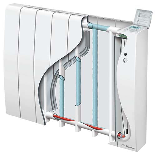 Corps de chauffe inertie fluide - radiateur Bilbao 3
