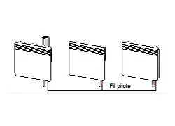 schema chauffage par fil pilote schema chauffage par fil pilote