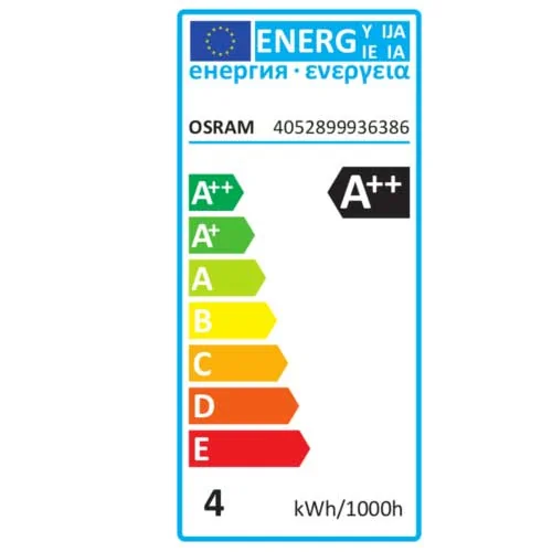 classe énergétique ampoule LED classe énergétique ampoule LED