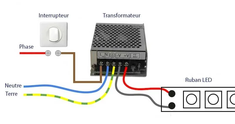 Sch&eacute;ma de branchement d'un ruban LED sur un interrupteur