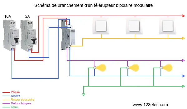 Sch&eacute;ma de branchement d'un t&eacute;l&eacute;rupteur modulaire