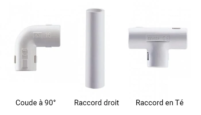 Accessoires tubes IRL
