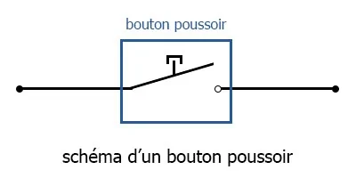 Schéma électrique bouton poussoir