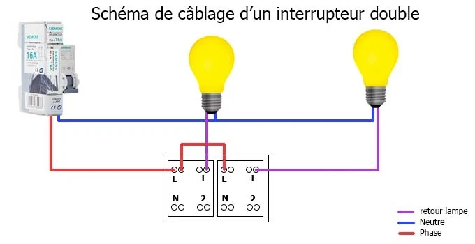 Schéma de câblage d'un interrupteur double simple allumage Schéma de câblage d'un interrupteur double simple allumage