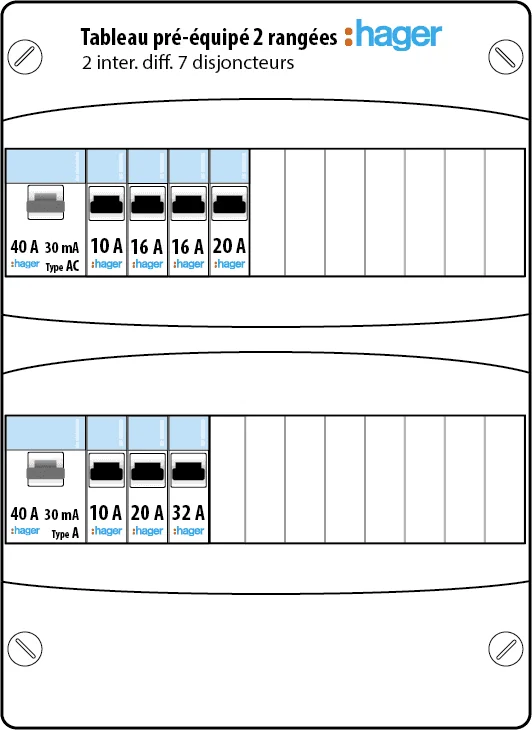 Schéma tableau électrique Hager prééquipé 2 rangées