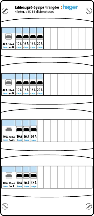 Schéma tableau électrique Hager prééquipé 4 rangées