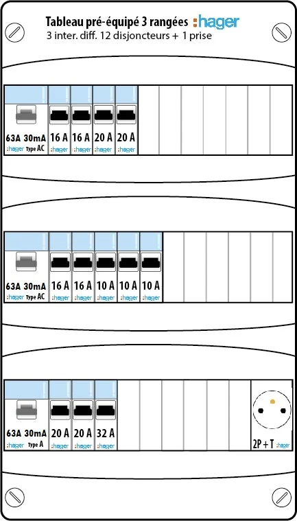 Schéma tableau électrique Hager prééquipé 3 rangées