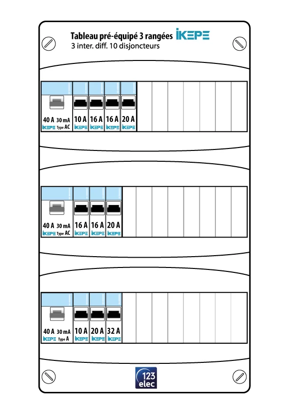 Schéma tableau électrique Ikepe prééquipé 3 rangées