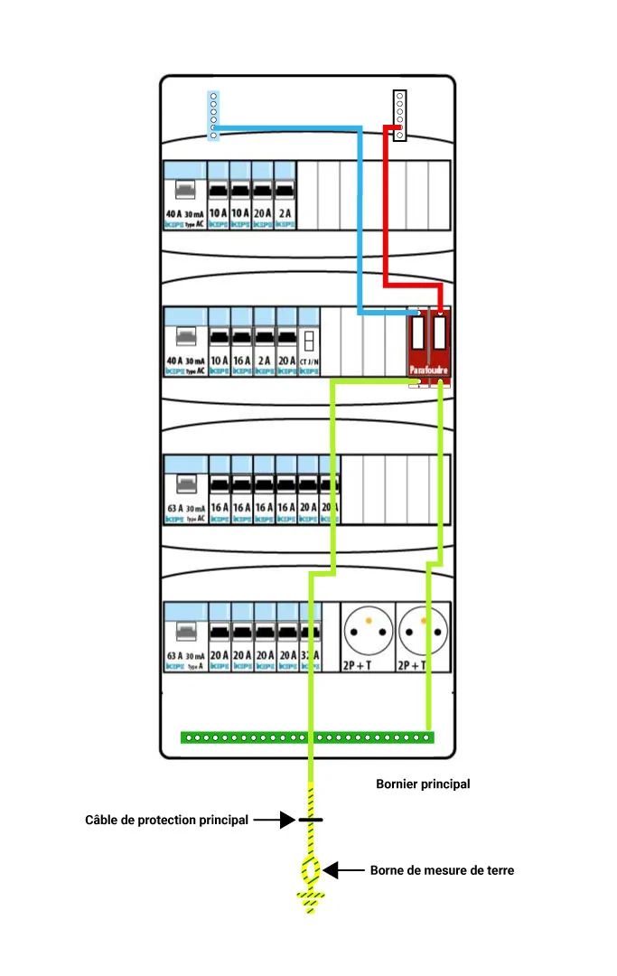 Schéma tableau électrique IKEPE 1 rangée 1ID 40A 6 disjoncteurs