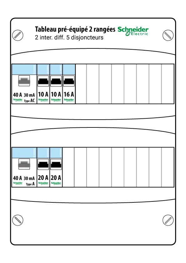 Schéma tableau électrique Schneider prééquipé 2 rangées