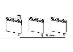 schema chauffage par fil pilote