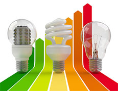 Fonctionnement d'une Led : Led de couleur et Led blanche