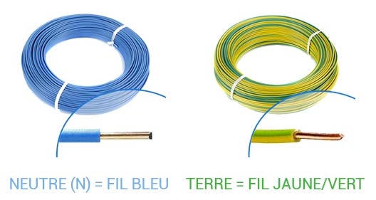 Les couleurs de fil électriques imposées par la norme