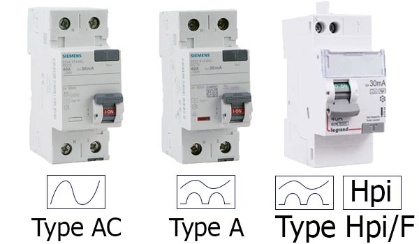 Les différents types d'interrupteur différentiel