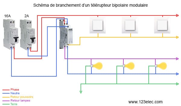 Comment brancher un télérupteur modulaire ou encastrable ? 123elec.com