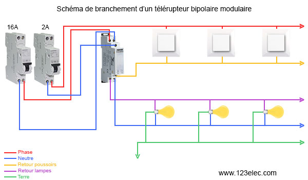 Télérupteur LEGRAND 16A 1NO monophasé silencieux CX3 - 412400