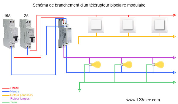 Schéma de branchement d'un télérupteur modulaire