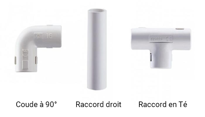 Accessoires tubes IRL