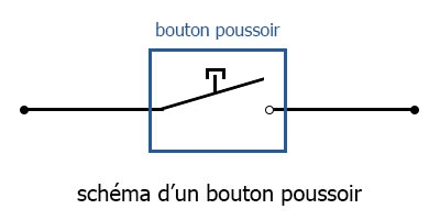 Schéma électrique bouton poussoir