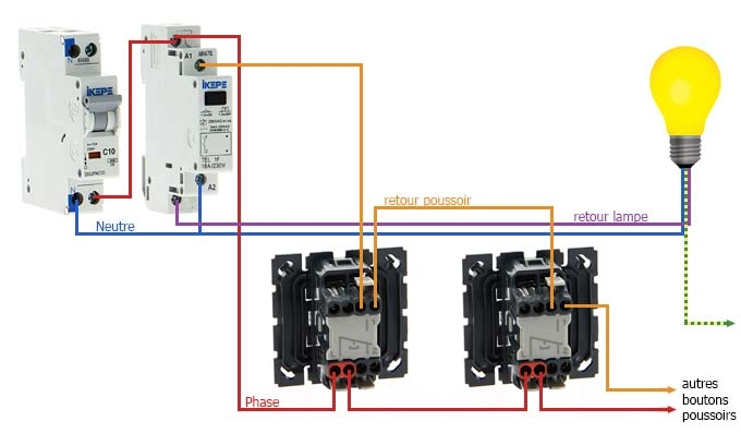 comment-raccorder-un-bouton-poussoir-123elec