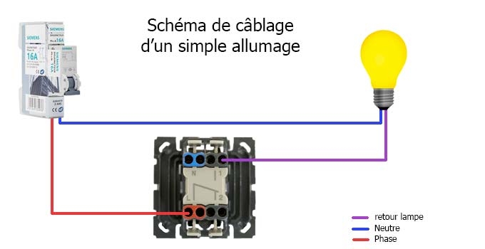 Comment Brancher Un Interrupteur Va Et Vient Ou Simple Allumage 
