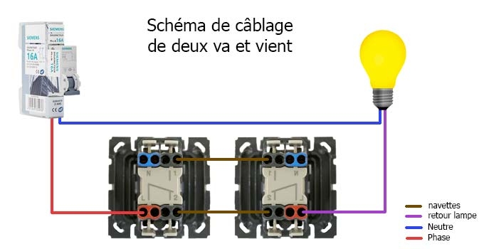 Comment brancher un interrupteur va et vient ou simple allumage