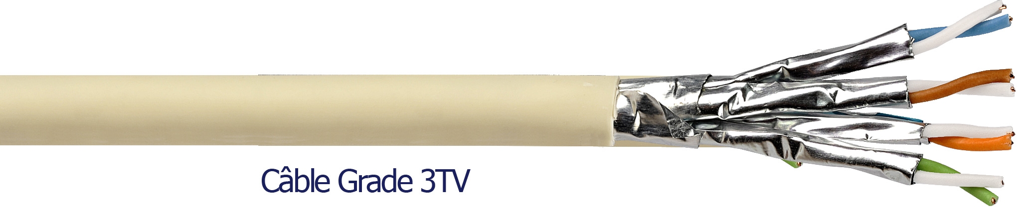 Câble Grade 3TV