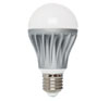 ampoule led