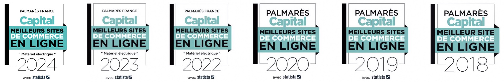label capital