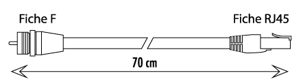 cordon de liaison grade 3S