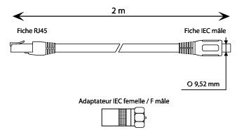 cordon de liaison grade 3
