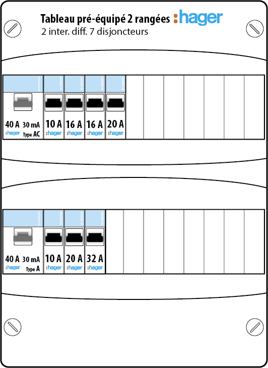 Schéma tableau électrique Hager prééquipé 2 rangées