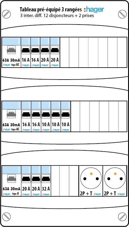 Tableau électrique pré équipé HAGER 3 rangées 13 modules Gamma 123elec.com