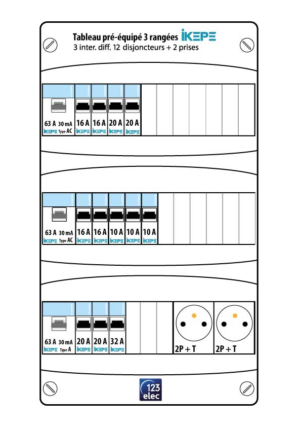 Tableau électrique pré équipé auto 3 rangées Ikepe 3ID 63A 12 disjoncteurs  + porte –