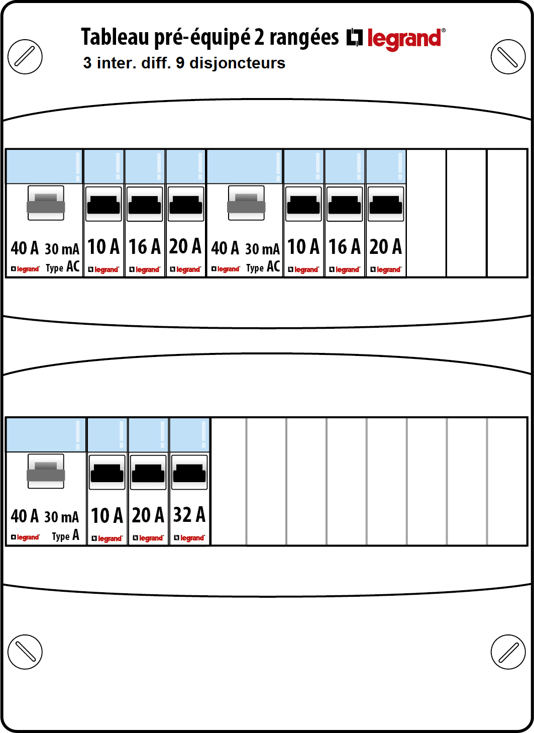 Schéma tableau électrique LEGRAND 2 rangée 3ID 40A 9 disjoncteurs